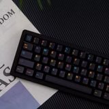  Set Keycap Aifei Mictlan | Profile Cherry | ABS 2 Shot | Nút Bàn Phím Cơ | TKS 