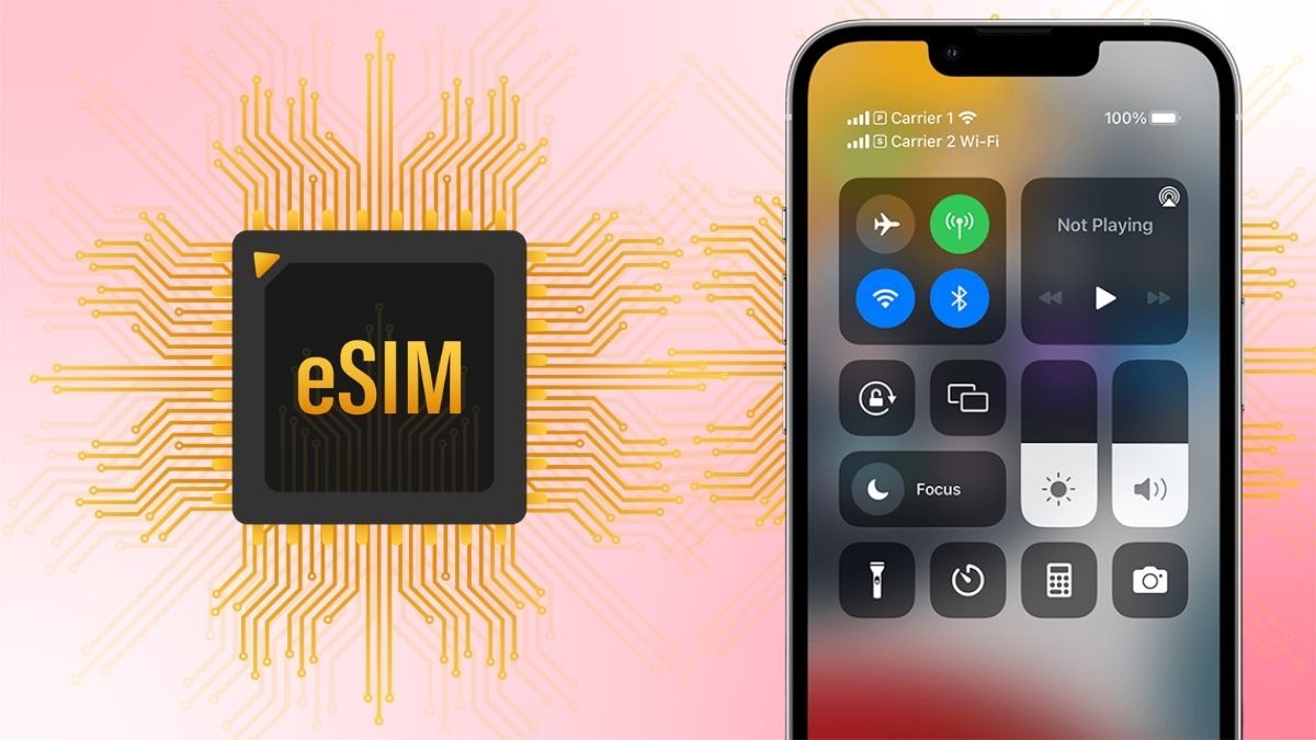  ESIM Du lịch Turkey 
