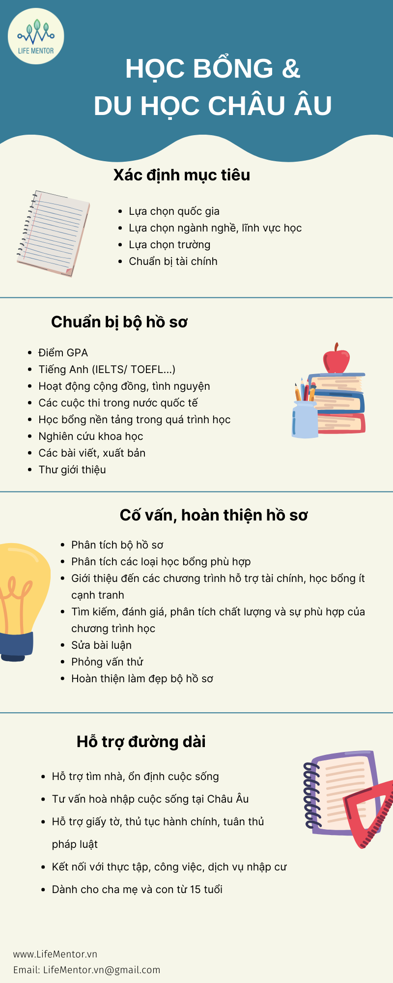  Học bổng & Du học Châu Âu 