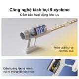  Máy Hút Bụi Cầm Tay Không Dây Roborock H60 