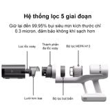  Máy Hút Bụi Cầm Tay Không Dây Roborock H60 