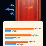  Bình giữ nhiệt Lumias HB-4500 Pro 