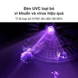  Máy lọc không khí Mi Air Purifier 6 