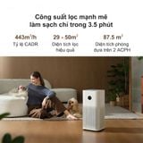  Máy lọc không khí Mi Air Purifier 6 