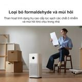  Máy lọc không khí Mi Air Purifier 6 