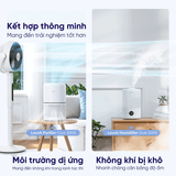  Quạt Tuần Hoàn Không Khí Levoit CirculAir 22.9cm 