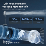  Quạt Tuần Hoàn Không Khí Levoit CirculAir 22.9cm 