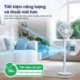  Quạt Tuần Hoàn Không Khí Levoit CirculAir 22.9cm 