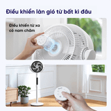 Quạt Tuần Hoàn Không Khí Levoit CirculAir 22.9cm 