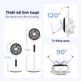  Quạt Tuần Hoàn Không Khí Levoit CirculAir 22.9cm 