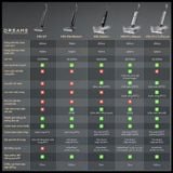  Máy hút bụi lau nhà cầm tay Dreame H16 Pro Steam 