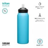  Bình Giữ Nhiệt Nóng Lạnh 1L | EDDY Water Bottle, Insulated SST 