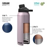  Bình Giữ Nhiệt Nóng Lạnh 1L | EDDY Water Bottle, Insulated SST 