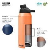  Bình Giữ Nhiệt Nóng Lạnh 1L | Chute Mag Water Bottle, Insulated SST 