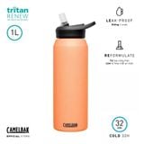  Bình Giữ Nhiệt Nóng Lạnh 1L | EDDY Water Bottle, Insulated SST 