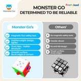 Đồ chơi Rubik MG Magnetic 3X3 (Premium) 