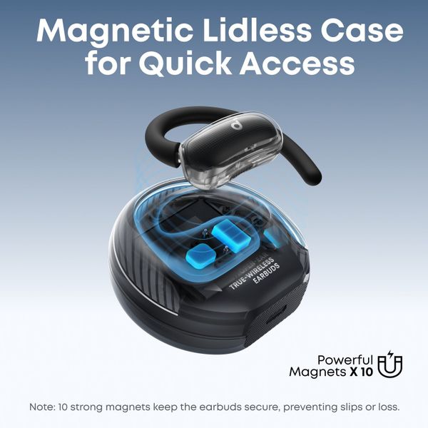  Tai Nghe Bluetooth Thể Thao Soundcore V40i - Đen 