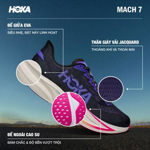  Giày Chạy Bộ Nam HOKA Mach 7 - Xanh Navy 