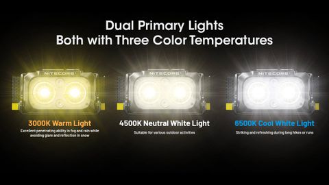  Đèn Pin Đội Đầu Nitecore NU25 MCT 400 Lumen, Tầm Chiếu 132m - Yellow 