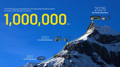  Đèn Pin Đội Đầu Nitecore NU25 MCT 400 Lumen, Tầm Chiếu 132m - Yellow 