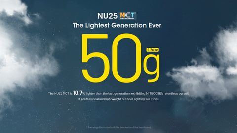  Đèn Pin Đội Đầu Nitecore NU25 MCT 400 Lumen, Tầm Chiếu 132m - Yellow 