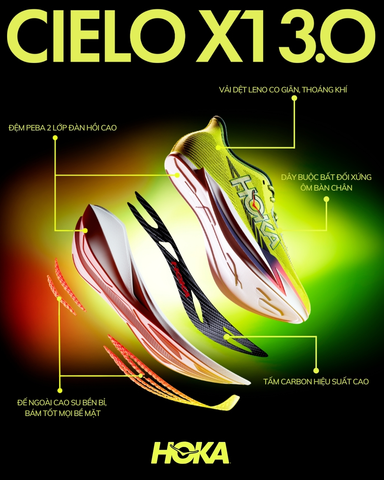  Giày Chạy Bộ Nam Hoka Mach X 3 Wide - Neon Yuzu / Squid Ink 