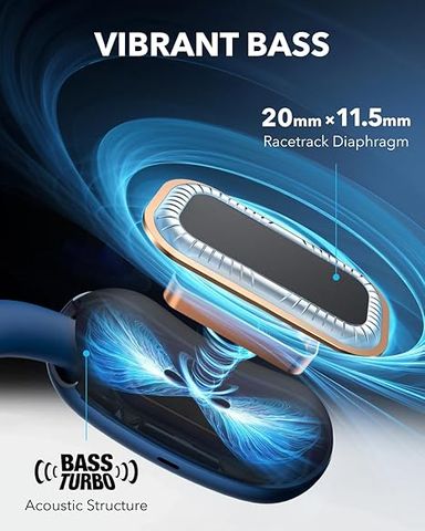  Tai Nghe Bluetooth Thể Thao Soundcore AeroFit 2 - Xanh Dương 