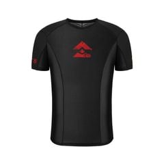 productPrev