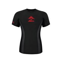 productPrev