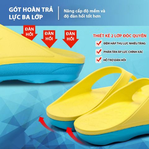  Dép Phục Hồi Y Sandal Double Q Cushion - Yellow 