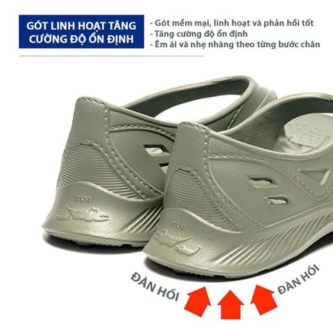  Dép Chạy Bộ Y Sandal Có Quai Hậu - Black 