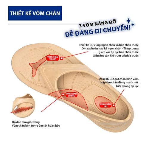  Dép Chạy Bộ Y Sandal Có Quai Hậu - Black 
