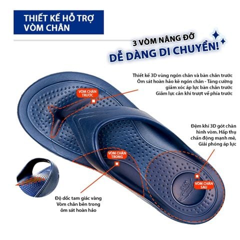  Dép Chạy Bộ Oyster-Tech Swift 5.0 - Blue 