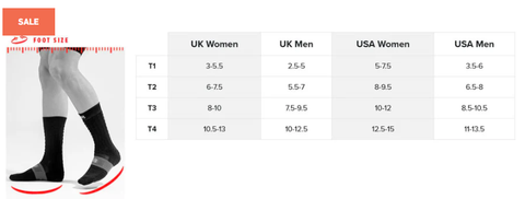  Vớ Thể Thao Compressport Pro Racing Socks v4.0 Run High - Dazz Blue/White 