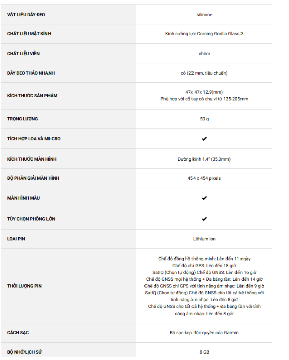  Đồng Hồ Thông Minh Garmin Forerunner 570, 47MM WiFi GPS - Indigo Aluminum with Translucent Imperial Purple/Indigo Band 