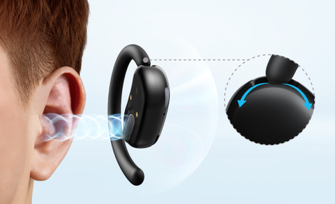  Tai Nghe Bluetooth True Wireless  Soundcore V20i - Trắng 