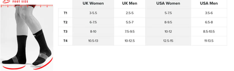  Vớ Thể Thao Compressport Pro Racing Socks v4.0 Run Low 