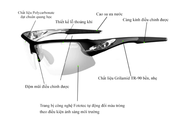  Kính Thể Thao Tifosi Optics Crit Fototec - Crystal Black 