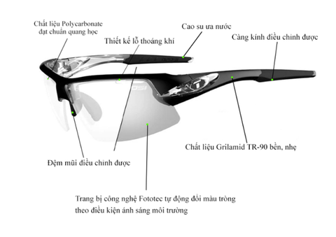  Kính Thể Thao Tifosi Optics Crit Fototec - Crystal Black 