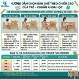  Bộ bàn ghế Gỗ MenMen Montessori Học, Chơi, Vẽ có trục giấy cho Bé từ 2-8 tuổi 