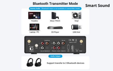  Preamp Arylic Bluetooth BP50 với DAC ESS ES9023P 