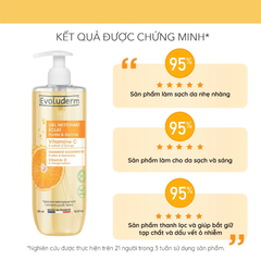 Evoluderm Gel rửa mặt Vitamin C 500ml