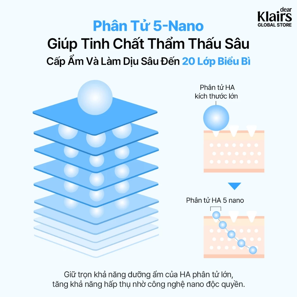 Dear Klairs Tinh chất EGF Blue AC Calming Serum 50g 4