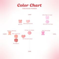 Gslay phấn má hồng Gslay Yoso Blush Powder 5g