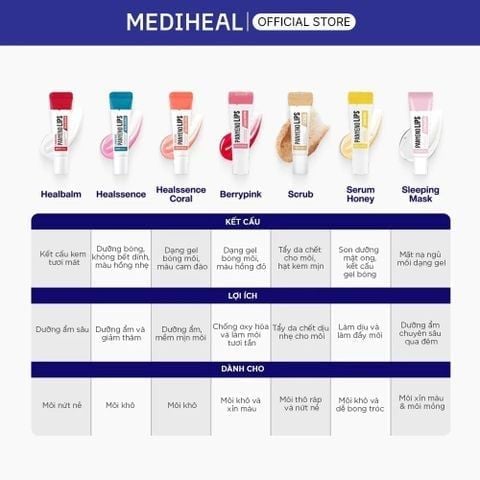 APP-WEB 04.05 - 31.05 Mediheal Son dưỡng Pantenolips 10ml