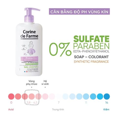 Corine De Farme Dung dịch vệ sinh Protect Intimate Wash 250ml