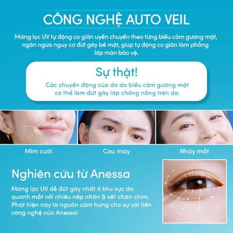 Anessa Sữa chống nắng dưỡng da kiềm dầu Perfect UV Sunscreen Skincare Milk NA 60ml ver 3
