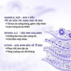 Emmie by Happyskin Serum Luminyouth M.R.E Concentrate 30ml