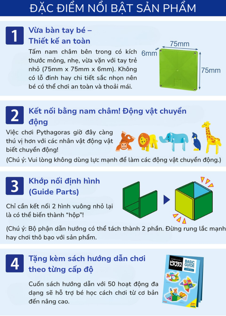 Đồ chơi xếp hình nam châm PEOPLE Nhật Bản - Bộ vườn thú 26 chi tiết PGS130