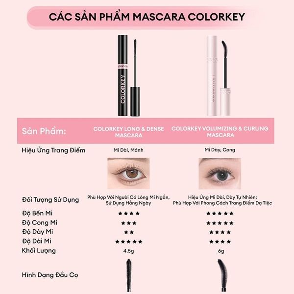 Mascara Colorkey long dense Giúp Mi Dài & Cong Tự Nhiên